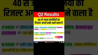 Q2 Results 202440 से ज्यादा कंपनियों का रिजल्ट अगले हफ्ते आने वाला है [upl. by Allekim]