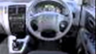 hyundai tucson 20 crdi problems [upl. by Aihtak]