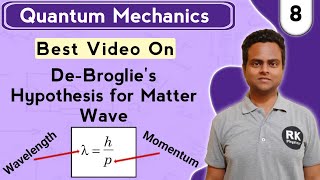 DeBroglies Hypothesis for Matter Wave  DeBroglies Wave Equation  Quantum Mechanics In Hindi [upl. by Fornof]