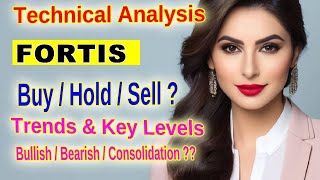 Fortis Healthcare Stock Analysis Bullish Trend Support amp Resistance Levels Technical Insights [upl. by Chickie339]