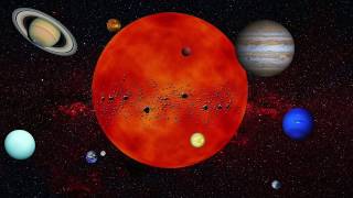 Which is the most important planet  Astrology [upl. by Esiuolyram]