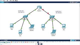 DHCP Server Configuration within a router Tutorial in CISCO Packet Tracer [upl. by Kalila472]