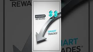 Risk Rewad Ratio Kya hota hai sharemarket riskmanagement [upl. by Stannwood]