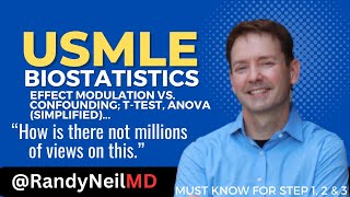 USMLE STEP 1 EFFECT MODULATION vs CONFOUNDING ttest ANOVA Simplified [upl. by Soelch416]