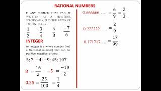 WHAT ARE RATIONAL AND IRRATIONAL NUMBERS [upl. by Samtsirhc]