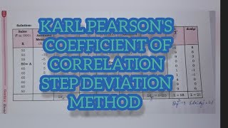 KARL PEARSONS COEFFICIENT OF CORRELATION STEP DEVIATION METHOD CL11 CH9CORRELATION ECONOMICS NBSE [upl. by Neron]