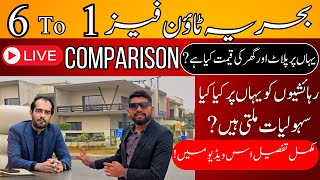 Tour of Bahria Town Phase 8 Rawalpindi [upl. by Baptista]