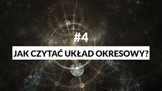 JAK CZYTAĆ UKŁAD OKRESOWY [upl. by Eiuol795]