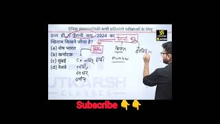 100 परीक्षा में छपने वाला क्वेश्चन sscallexam kumargauravcurrentaffairs [upl. by Kirby]