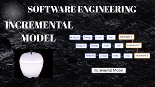 Software Engineering  Incremental model software life cycle hindi and english [upl. by Wolpert]