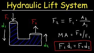 Pascals Principle Hydraulic Lift System Pascals Law of Pressure Fluid Mechanics Problems [upl. by Aneed]