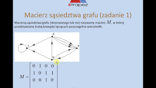 Macierz sąsiedztwa grafu  fragmenty Kursu Grafy wybrane zagadnienia eTrapez [upl. by Neerihs]