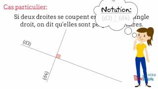 6Droites parallèles et perpendiculaires [upl. by Yziar]