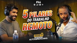 Trabalho Remoto como gerir uma equipe de trabalho a distância  Podcast EAG 144 [upl. by Maryly]