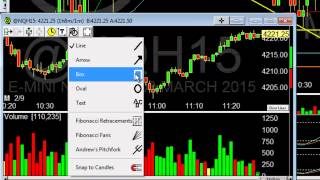 FT71 Volume Profile levels for the Week of Feb 9th interview with DTRS [upl. by Ahc]