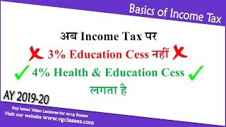 Health amp Education Cess Rebate us 87A amp Marginal Relief  Income Tax Rates for AY 201920 Part 2 [upl. by Twila]