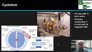 Production of Radioisotopes [upl. by Jayme]