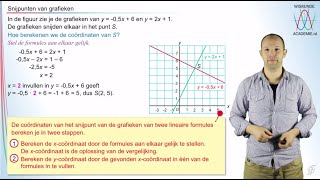 Lineaire problemen  snijpunten van lijnengrafieken havovwo 3 amp vwo A  WiskundeAcademie [upl. by Anileva902]