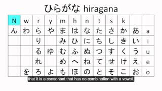 TLEF 2014  46 basic sounds of Japanese [upl. by Hanimay]