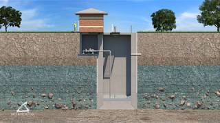 How It Works  Sunk Caisson Construction for Lift Stations [upl. by Llenrup]