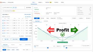 Premium Option Trading Strategy 10 Weekly Return [upl. by Tessi]