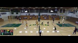 York Catholic High vs Littlestown High School Girls Varsity Volleyball [upl. by Aenehs]