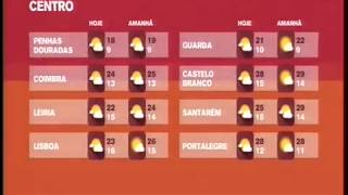 Meteorologia RTP2 2017 [upl. by Dickerson]