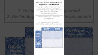 End Behaviour of Polynomials  Grade 12 Advanced Functions Math Hacks [upl. by Alleunamme]