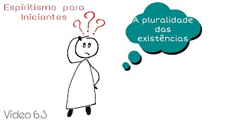 A Pluralidade das Existências [upl. by Sapers]