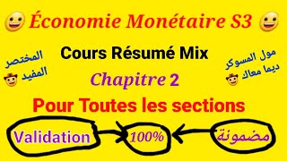 Économie Monétaire S3  Cours Résumé Mix  Chapitre 2  Bon courage à tous 👍✍️ [upl. by Mungovan76]