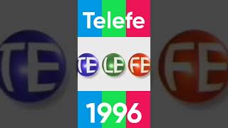 Logo History Shorties 6 Telefe [upl. by Adnahsam]