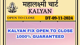 09112024 Kalyan Matka Single Open  Kalyan Chart  kalyan Weekly Chart  Satta Matka Result [upl. by Krall]