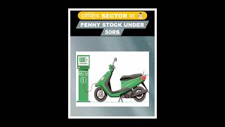 under 50rs penny stock  electric sector का penny stock shortvideo stockmarket pennystocks [upl. by Naxela]