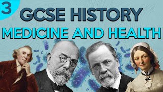 The Medical Revolution  GCSE History Revision Medicine and Health [upl. by Rochette]