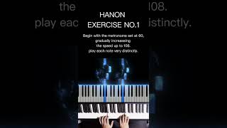 Hanon  Exercise No 1  Piano Beginners Lesson [upl. by Jerad823]