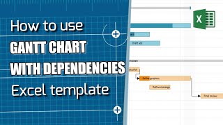 TutorialPromo How to Use Gantt Chart With Dependencies Excel Template [upl. by Nevram]