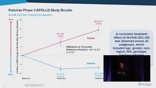 Patisiran an RNAi Therapeutic for Hereditary Transthyretin Amyloidosis [upl. by Ardys]