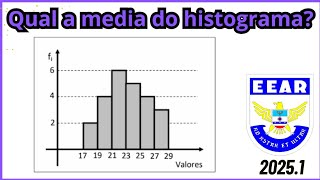 EEAR  A média dos valores da distribuição representada pelo histograma arredondada para décimos é [upl. by Enileuqaj]