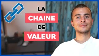 La Chaine de Valeur  Trouver les Avantages Concurrentiels  DCG  Management [upl. by Vallo993]