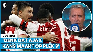 Desorganisatie spat er aan alle kanten vanaf bij Ajax [upl. by Nalyak]