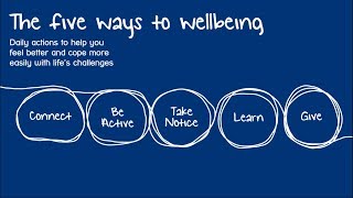 The 5 ways to wellbeing [upl. by Cyn]