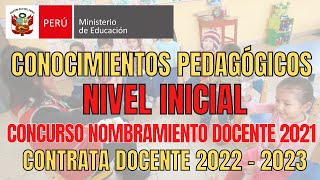 NOMBRAMIENTO DOCENTE 2021 CONOCIMIENTO PEDAGÓGICO NIVEL INICIALCASUISTICO20222023 [upl. by Armillia901]