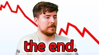 The Downfall of MrBeast deep dive [upl. by Annatsirhc]