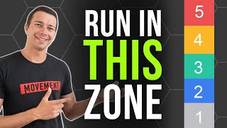 How to Train with Heart Rate Zones  The Science Explained [upl. by Annovaj]