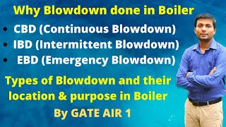 Why blowdown done in Boiler  Types of blowdown and their location in Boiler CBD IBD EBD in Hindi [upl. by Leunamne]