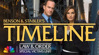 Benson and Stabler A Look Back at a 25Year Partnership  Law amp Order SVU  NBC [upl. by Macfarlane823]