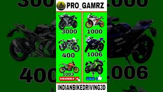 INDIAN BIKE DRIVING 3D GAME NEW UPDATE 🔥 ALLS REAL BIKE CHEAT CODE ☑️ ibd3dnew gaming shorts [upl. by Jacqueline]