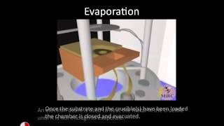 NanoManufacturing Processes  Deposition Utah Nanofab [upl. by Bertha210]