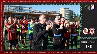 TURRIS  FOGGIA 1 a 2 gli Highlights [upl. by Halilak]