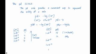 164 The pH Scale [upl. by Joshuah]